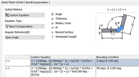 sheet metal programming software|sheet metal software free download.